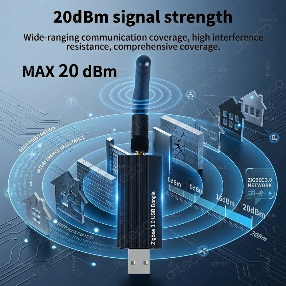 Dongle USB Coordonator Zigbee 3.0 CC2652P