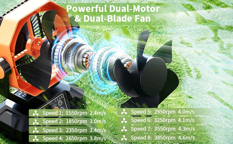 20000mAh Battery Camping Fan with 4 LED Lantern 8 Speeds Desk Fan Portable Outdoor Fan for Outdoor Camping Tent and Fishing