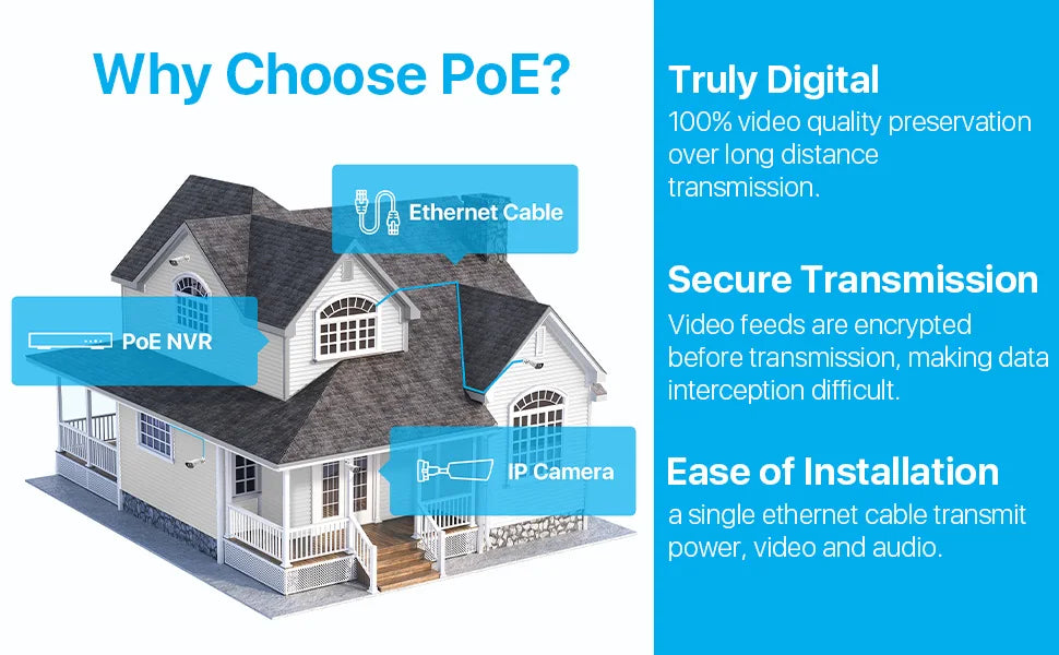 ZOSI 8MP 8CH PoE NVR Security Camera System with Siren and Audio