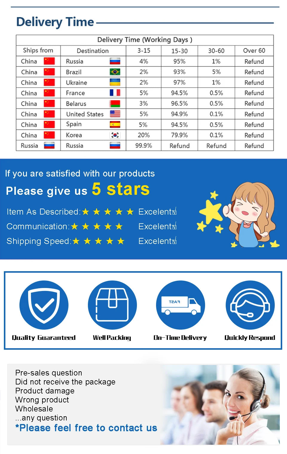360° Integritet Magnetiskt Glasfodral med Linskydd för iPhone