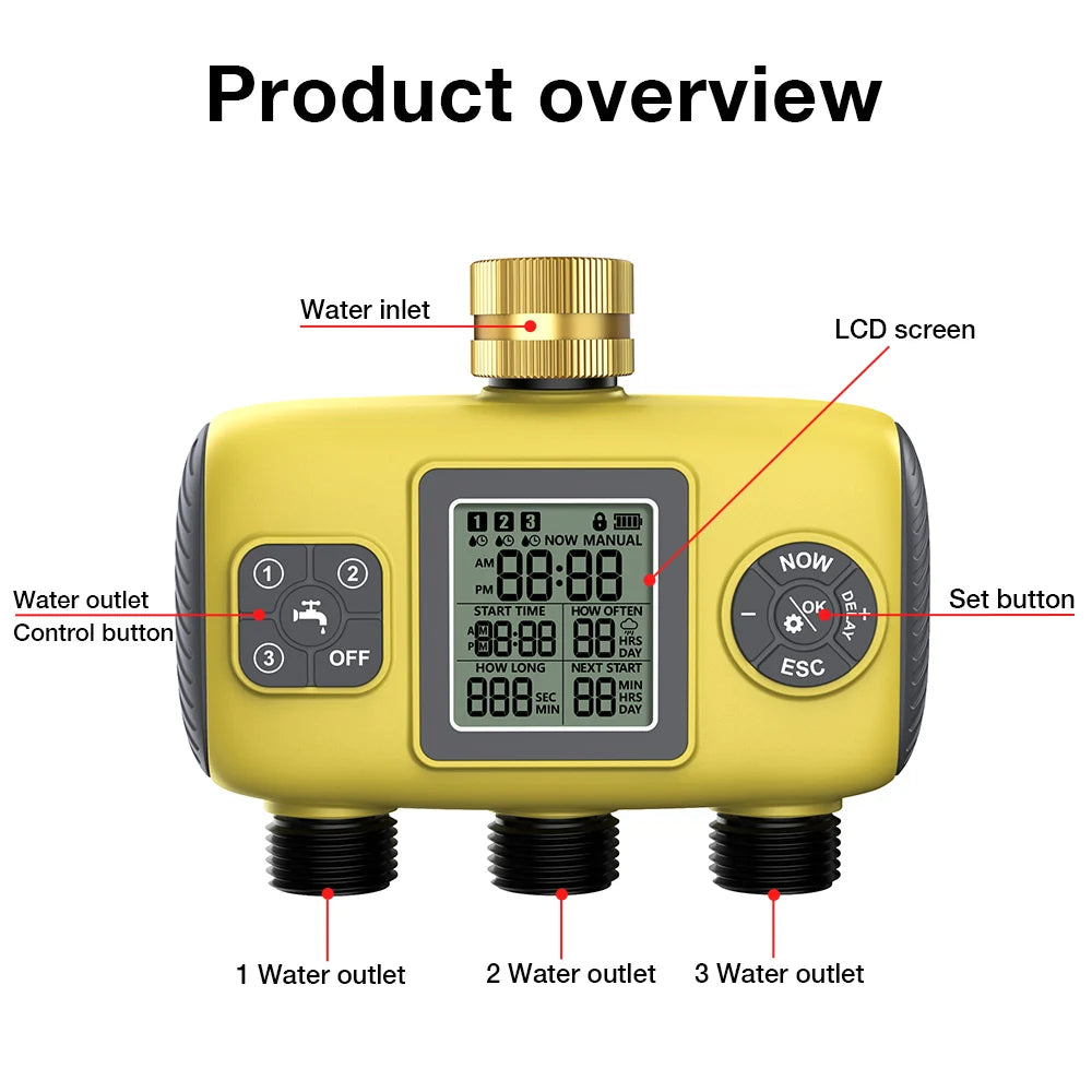 Garden Irrigation Timer - Outlet Options