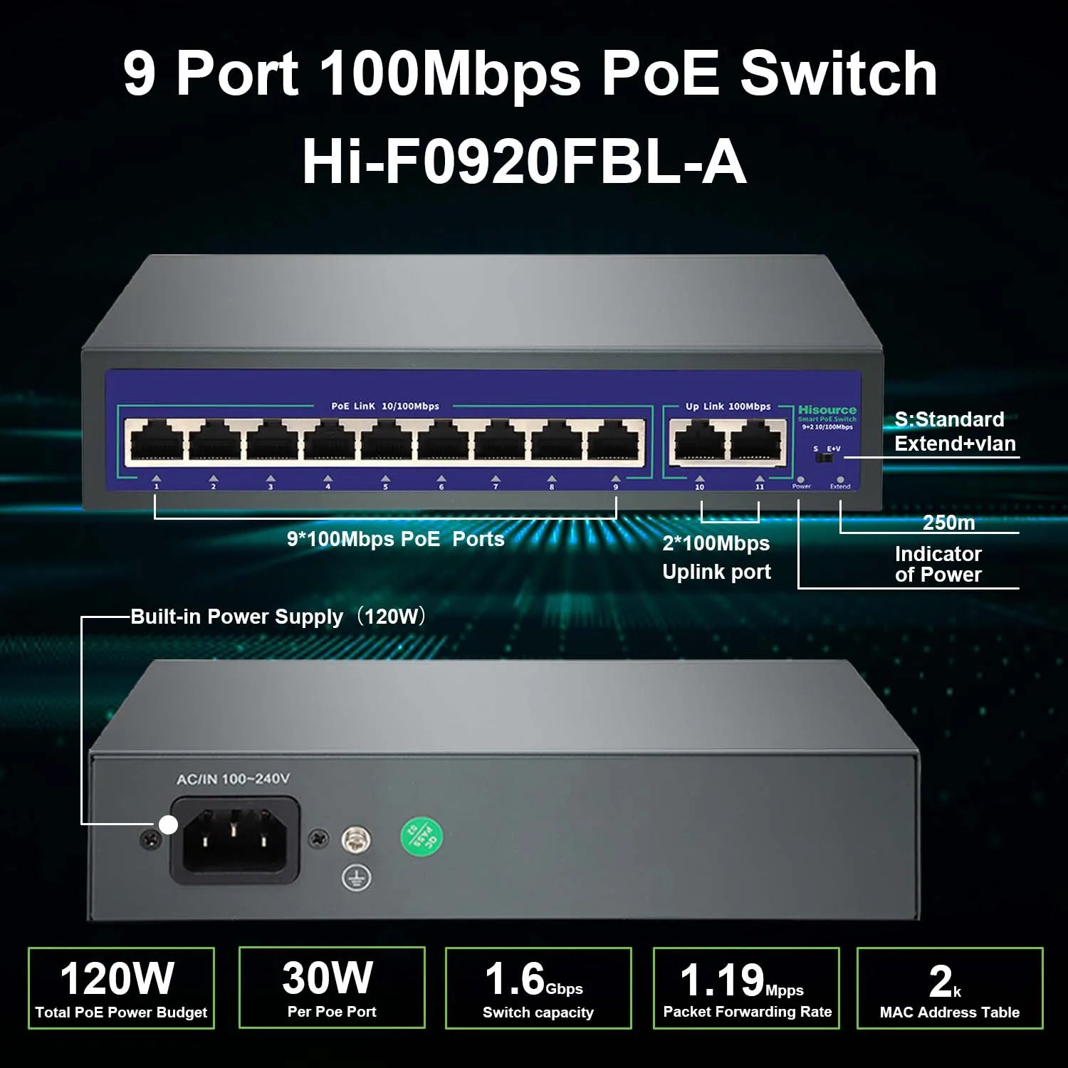 4 6 8 9 Port 10/100Mbps Ethernet Fast Switch High Power 120W POE Switch IEEE 802.3af/at with VLAN for IP Camera