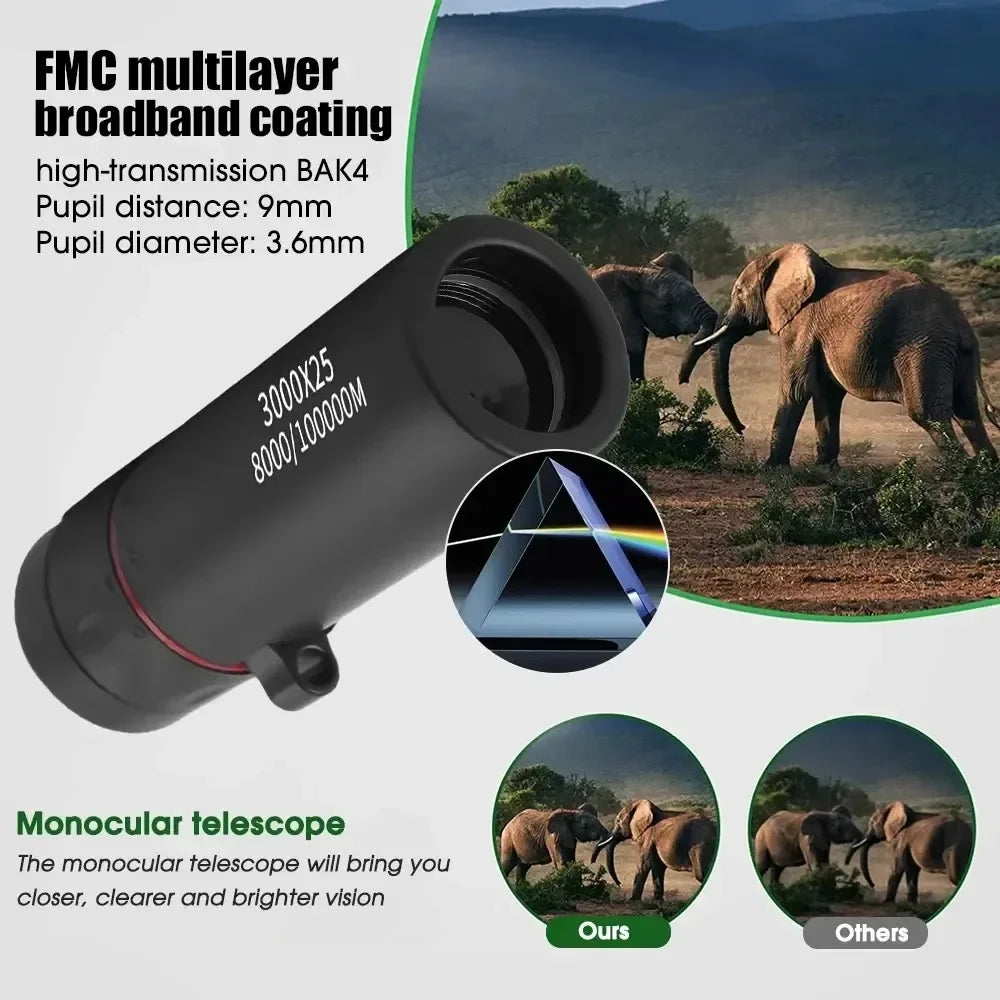 Pocket Monocular Telescope