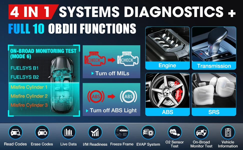 LAUNCH X431 CRP129E V2.0 OBD2 Diagnostic Scanner with 12 Resets