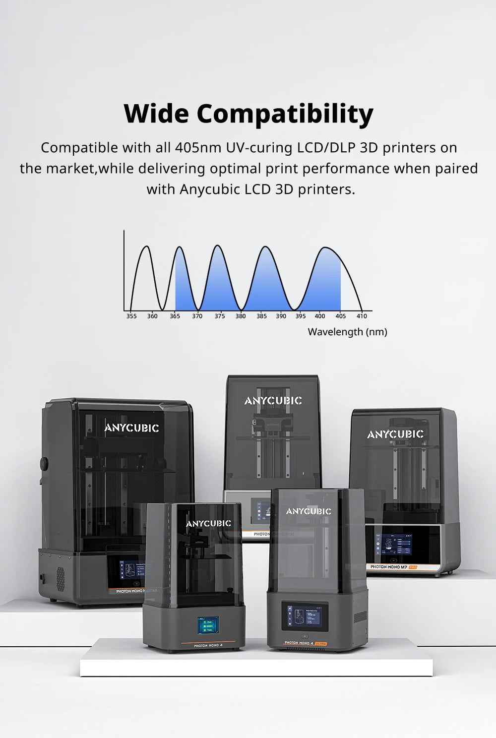 Anycubic ABS-Like Resin Pro 2 UV 405nm Resin