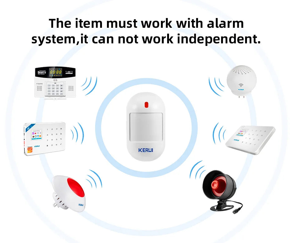 Wireless PIR Motion Sensor Alarm Detector with Battery