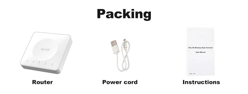 4G LTE WiFi Router with SIM Card and Type-C