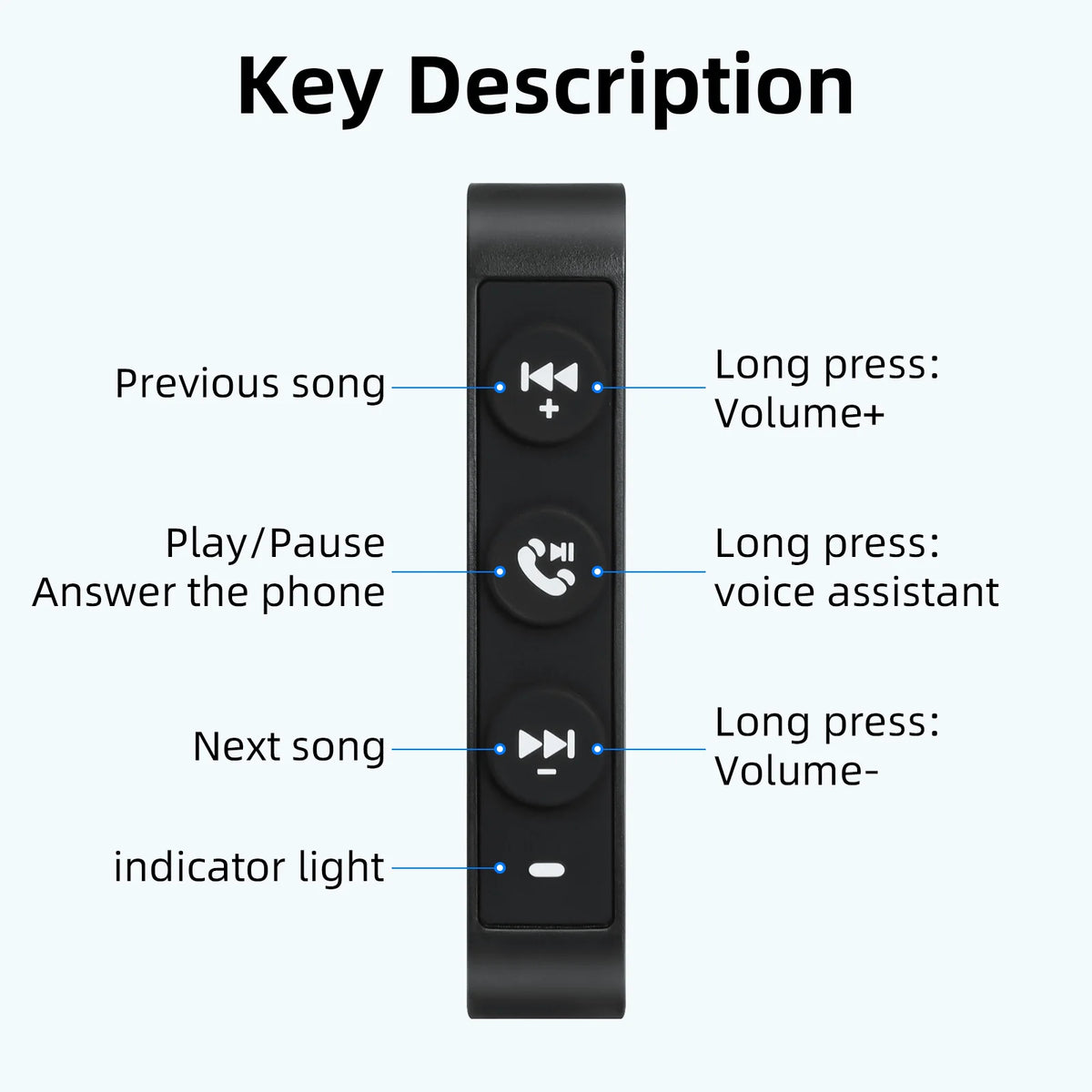 Bluetooth Handlebar Media Remote