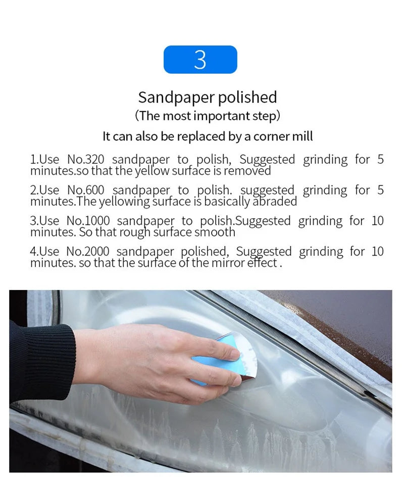 Tekutina na opravu svetlometov auta pre čisté, jasné svetlomety