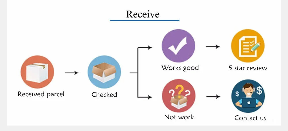 EAFC Adjustable Wide Car Baby Mirror