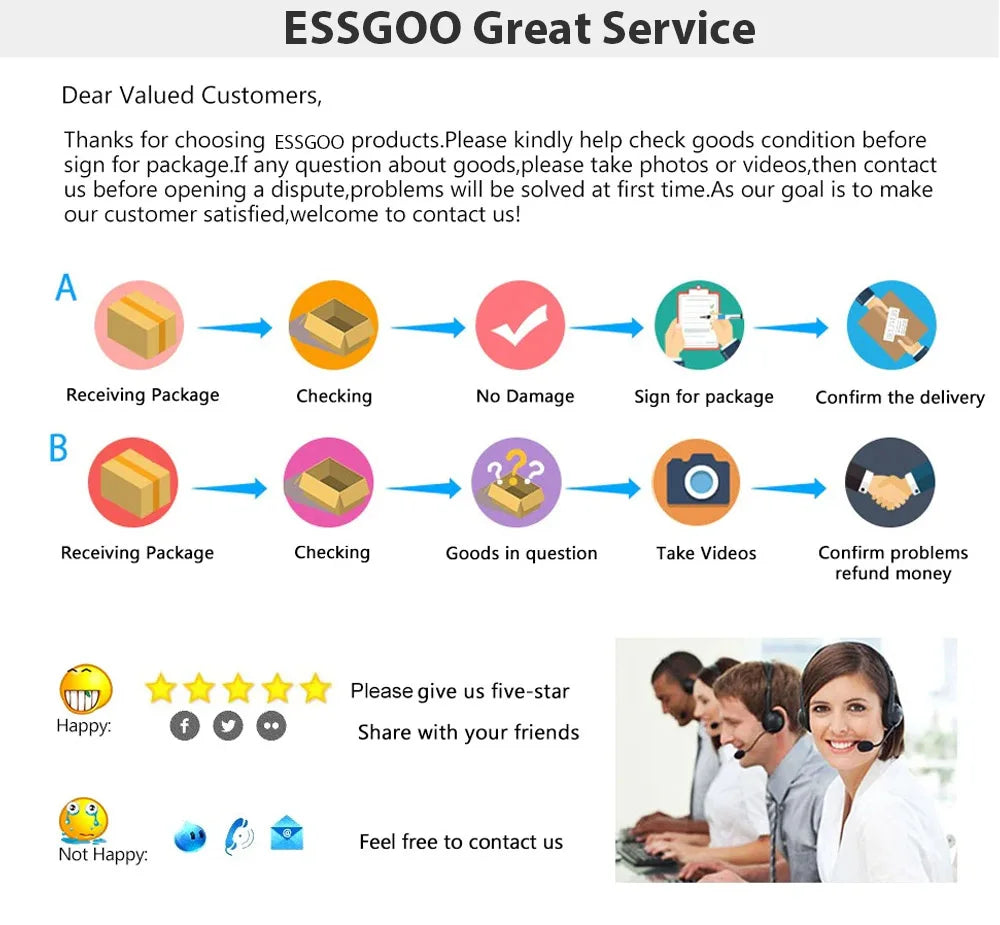 ESSGOO 7 Inch Car Radio with CarPlay & Android Auto