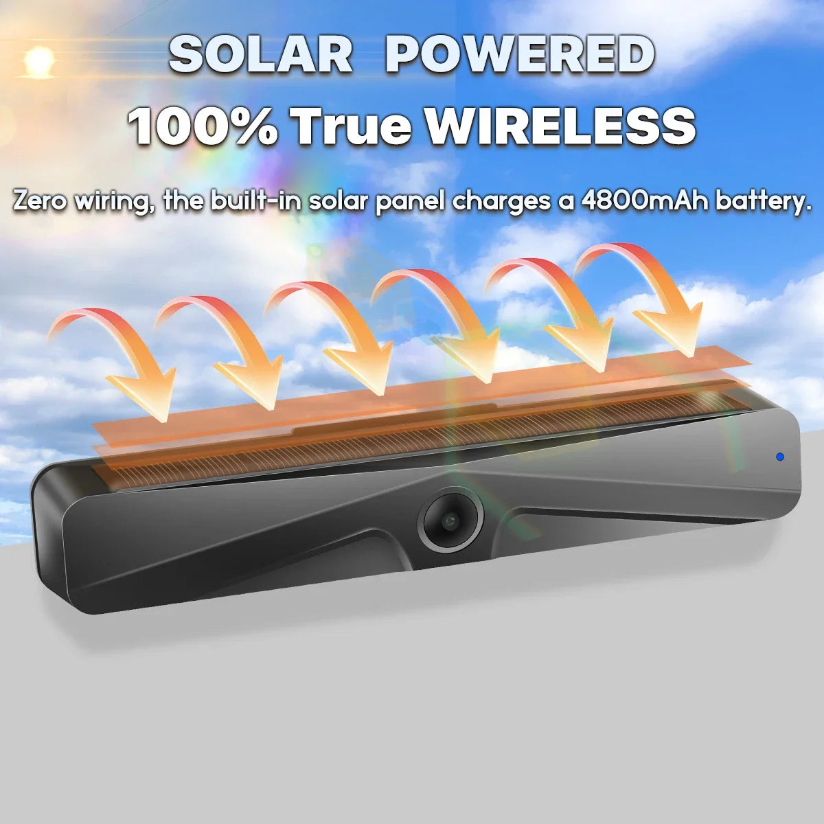 GreenYi Wireless Solar Energy 5G WiFi HD 1080P Rear/Front License Camera with Built-in 4800mAh Battery for iPhone For Car Van RV