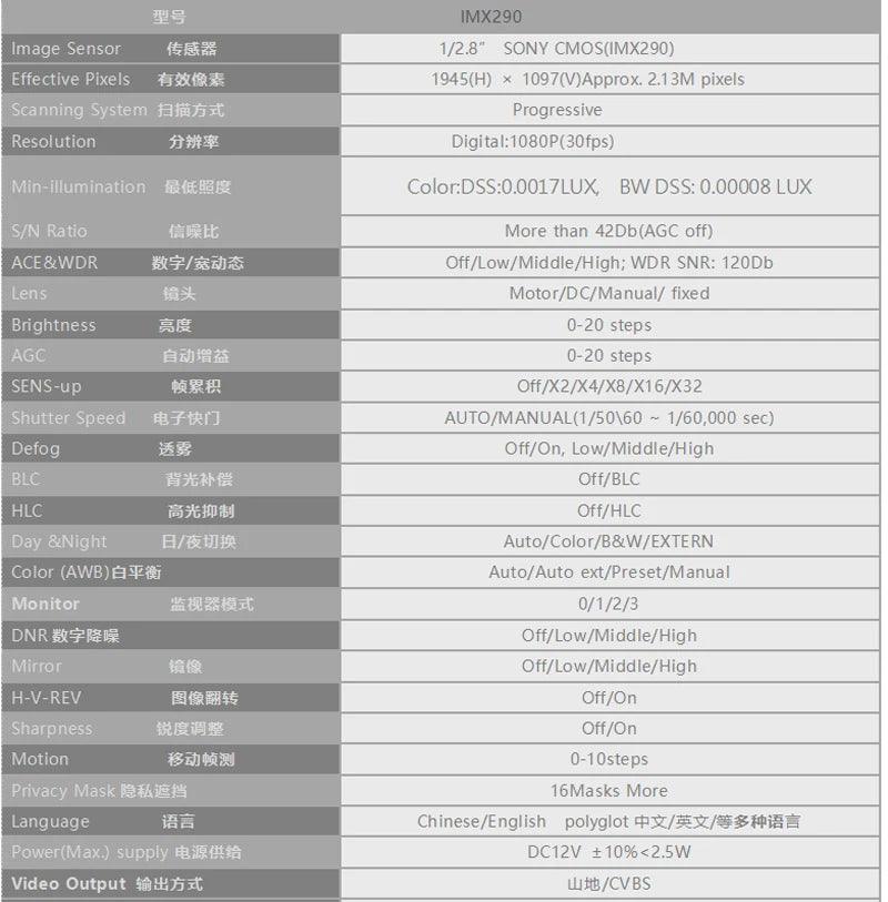 4K IMX385 SDI Industrial Camera