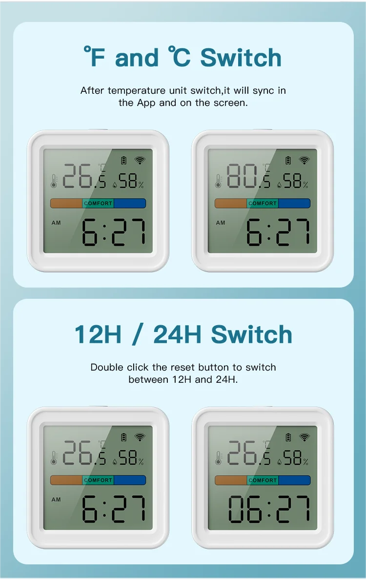 Tuya WIFI Temperature Humidity Sensor Hygrometer Thermometer Smart Home Backlight Smart Life Support Alexa Google Assistant