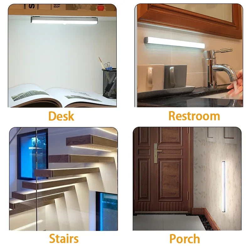 Rechargeable Magnetic Motion-Sensor Light Bar