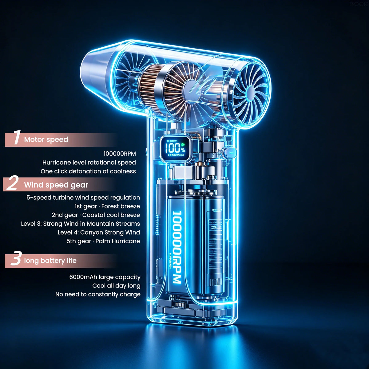 X6 Rechargeable Brushless Air Duster