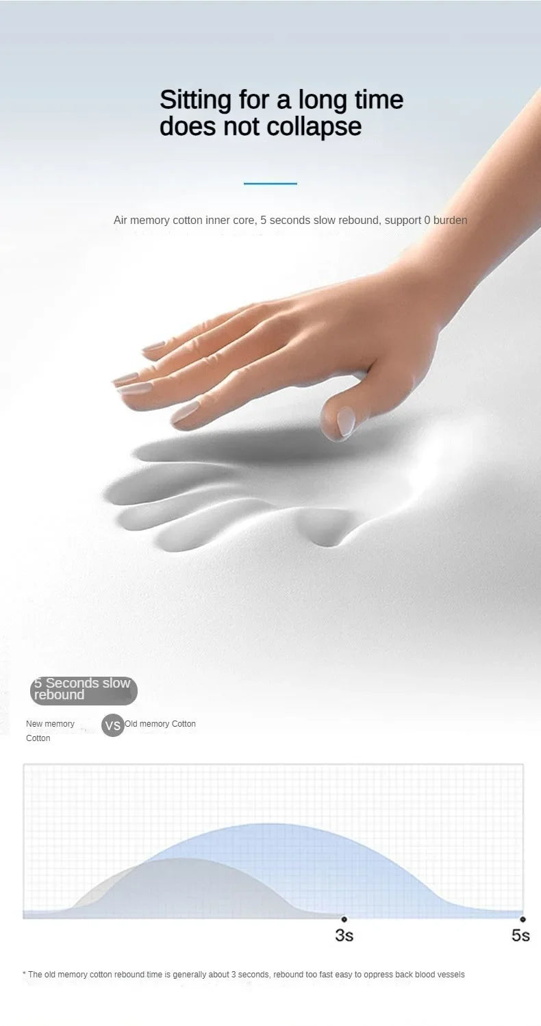 Tailbone Sciatica Back Pain Relief Comfort Office Chair Car Seat Cushion Non-Slip Orthopedic Memory Foam Coccyx Cushion