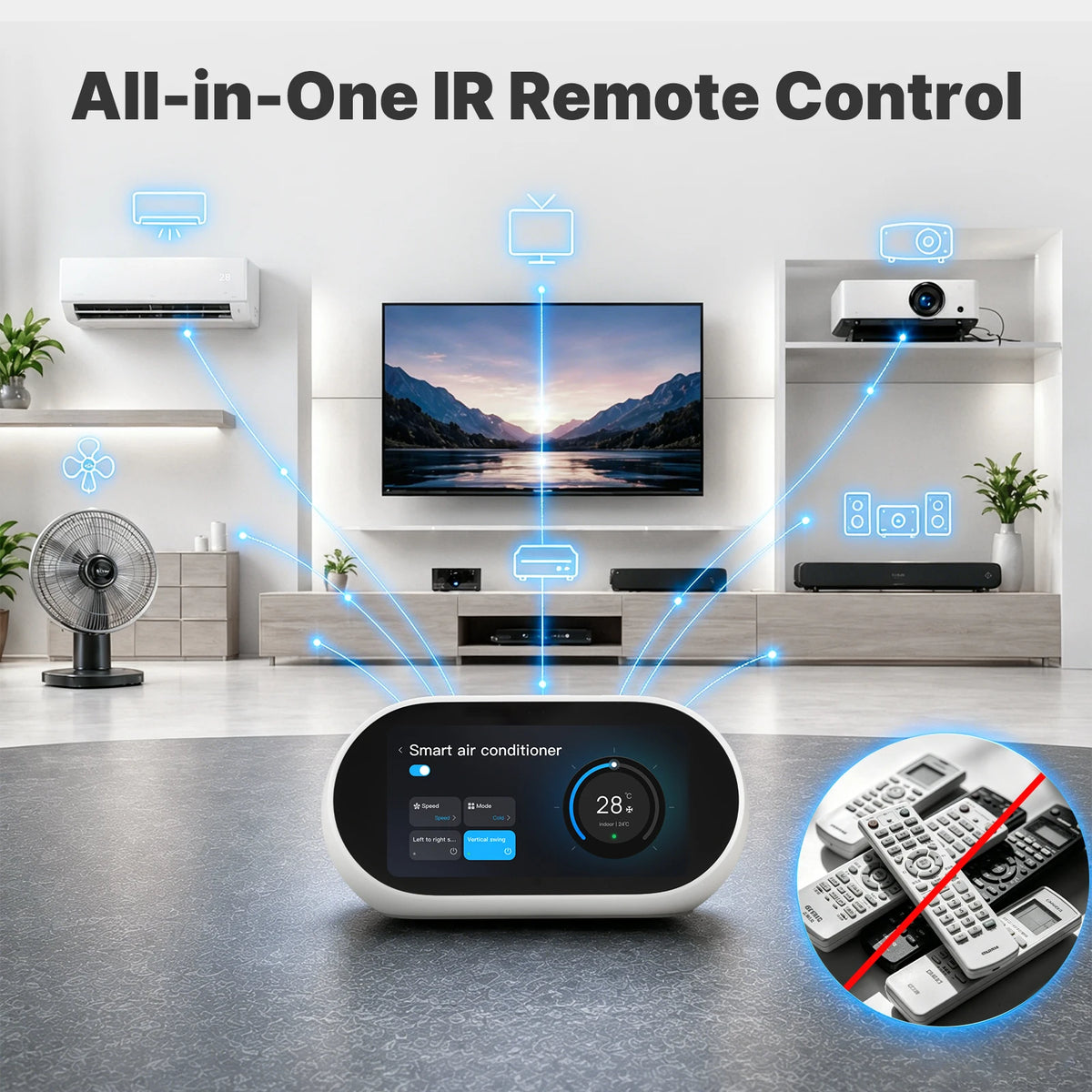 Chytrý desktoppanel s Zigbee, IR, Bluetooth Mesh