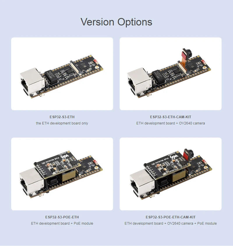 ESP32-S3 Ethernet-ontwikkelbord opties