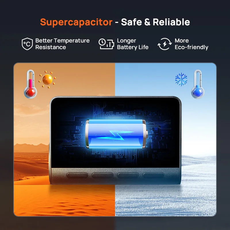 70mai A800SE 4K Dash Cam with GPS, ADAS & Voice Control
