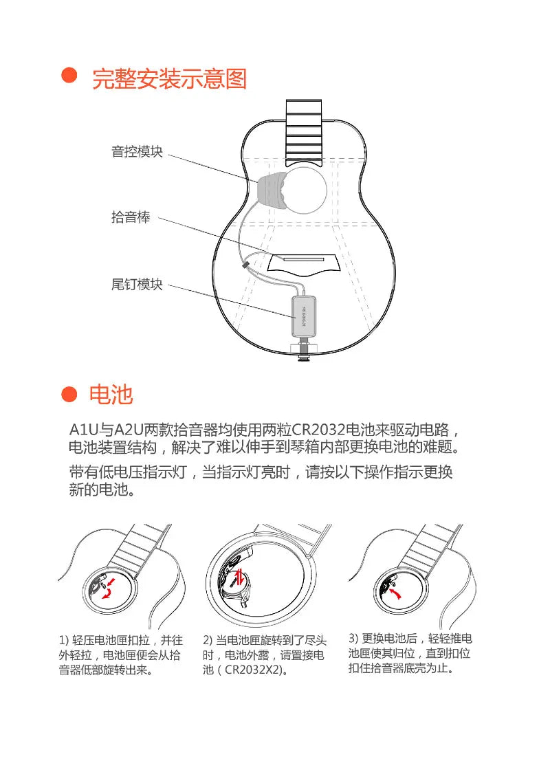 C1U or C2U Ukulele Soundhole Pickup