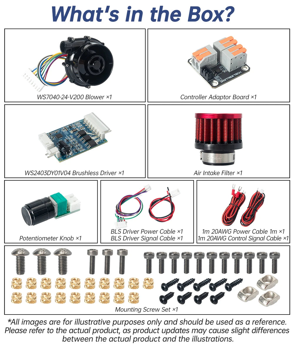 Universal Turbo Kit WS7040 24V Blower Fan for 3D Printer Cooling