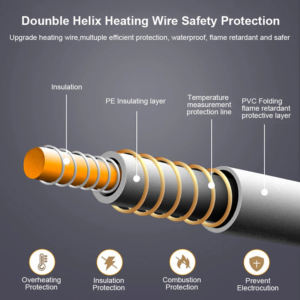 Elektrikli Battaniye 220V Daha Kalın Otomatik Termostatlı Isıtma Battaniyesi
