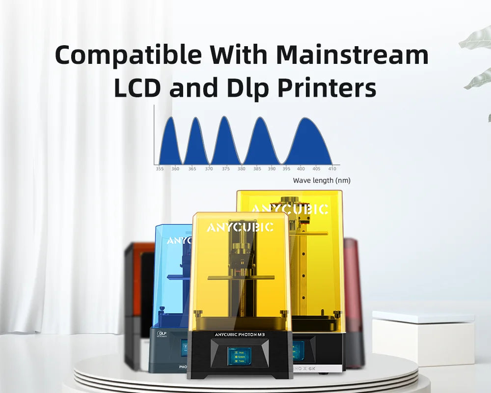 ANYCUBIC 405nm UV Resin for High-Precision 3D Printing