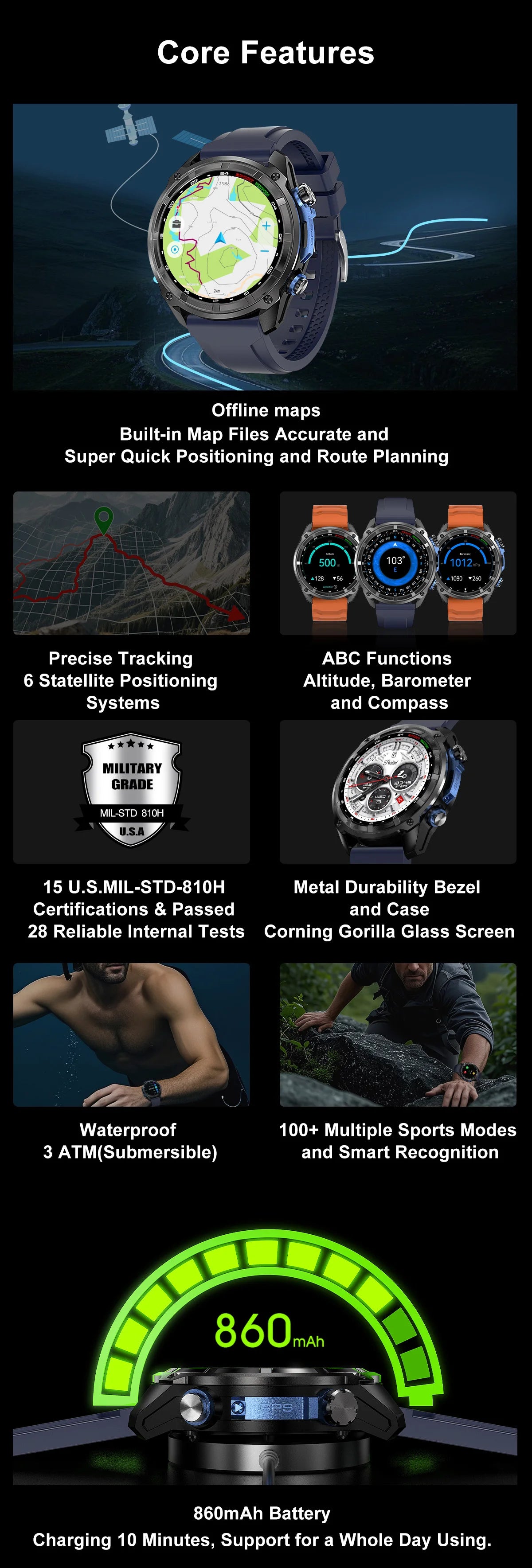 GPS Smartwatch with Offline Maps, AMOLED Display & 4GB Memory