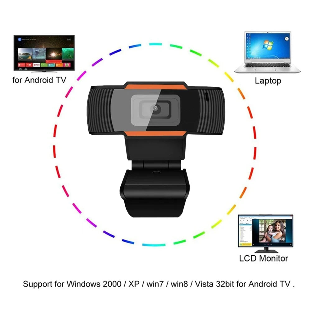 Mini USB HD Webcam with Microphone for PC and Desktop