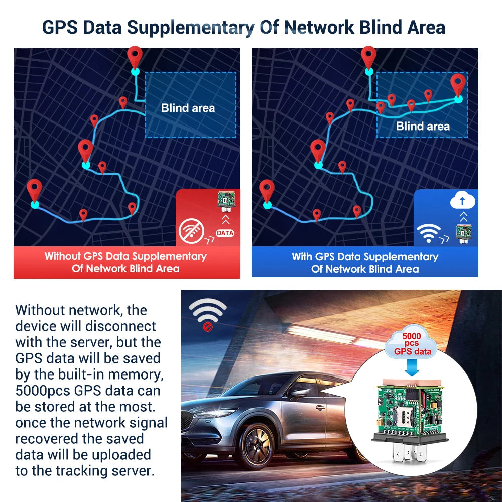 MiCODUS Auto GPS-tracker 4G MV930G 9-95V Brandstof-relay uitschakelen GPS-tracker Motorcycle trillingssensitief ACC Aan/Uit meldingen