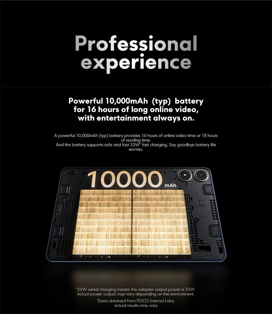 POCO Pad Versione Globale Tablet 12,1" 120Hz