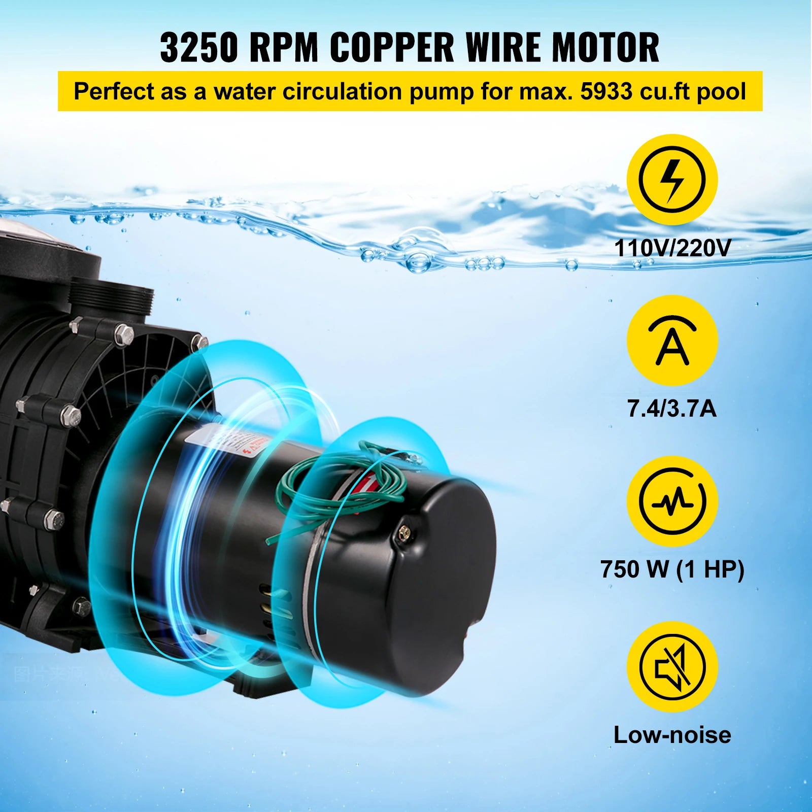 SucceBuy Swimming Pool Pump 110V/220V 5544GPH Powerful Self-priming for In/Above Ground Pool Water Circulation Strainer Basket