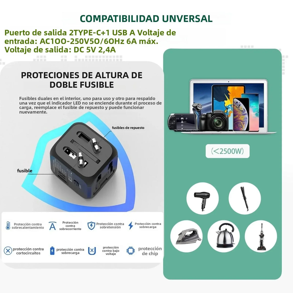 176N Travel Plug Adapter with USB-A and USB-C