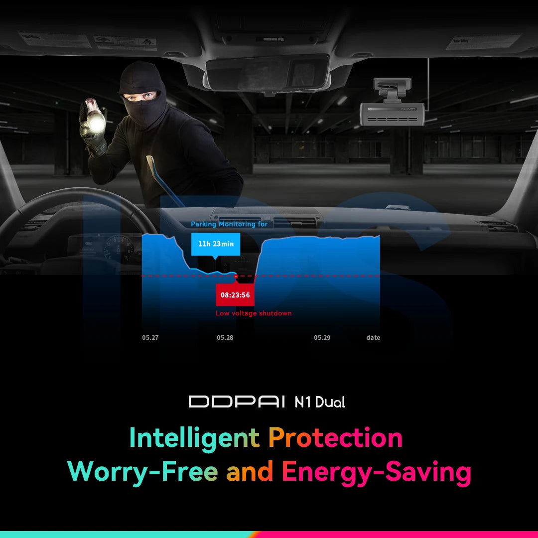 DDPAI Dash Cam N1 Dual Front & Rear Recording NightVIS 1296P Dash Cam Recorder Car DVR App Control