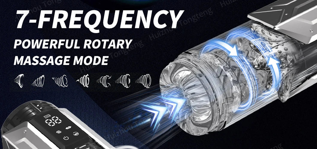 İtme ve Emme Modlarına Sahip Otomatik Erkek Mastürbatör Penis Pompası