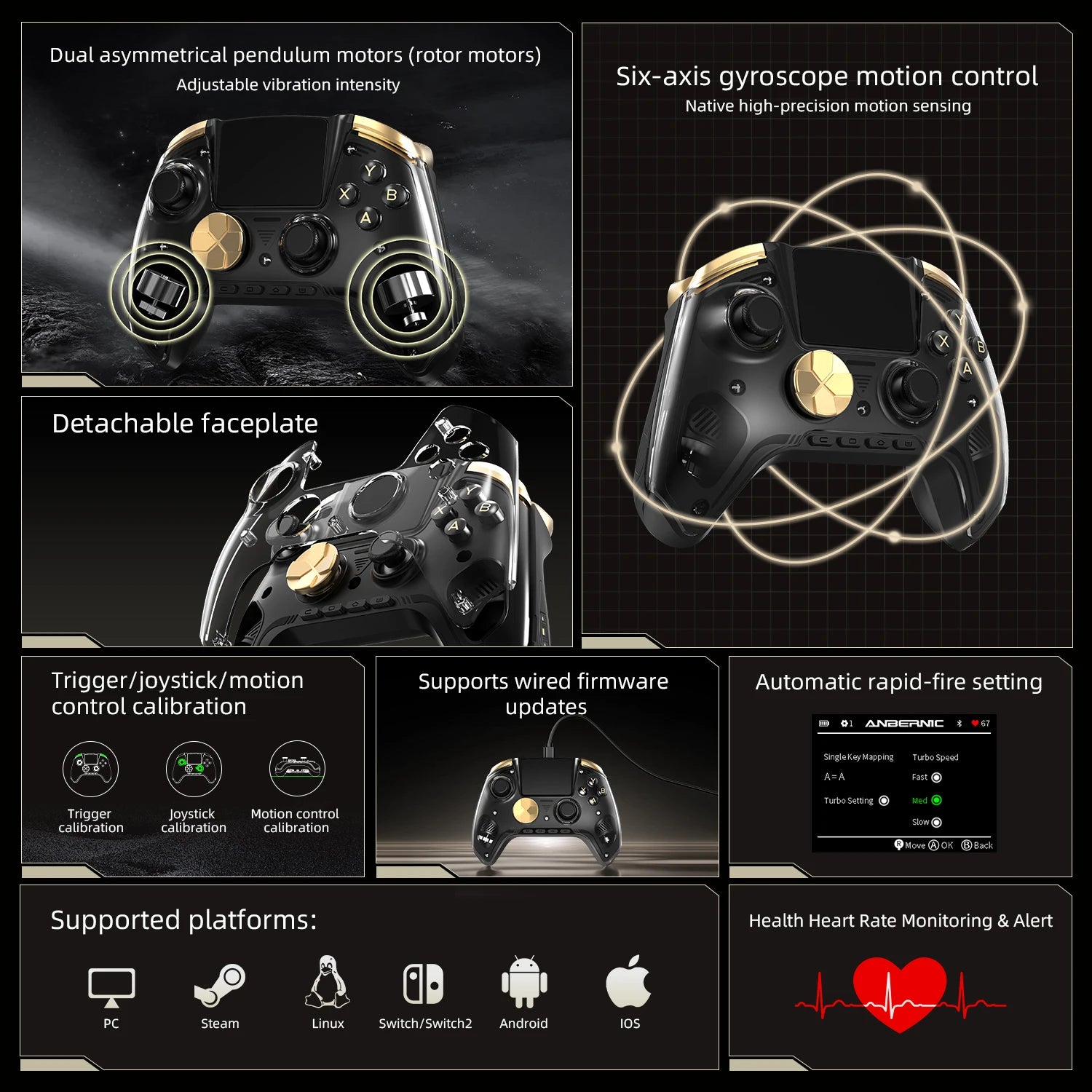 Interactive Screen Wireless Gaming Controller for PC, Steam, Linux, Android, Switch, iOS