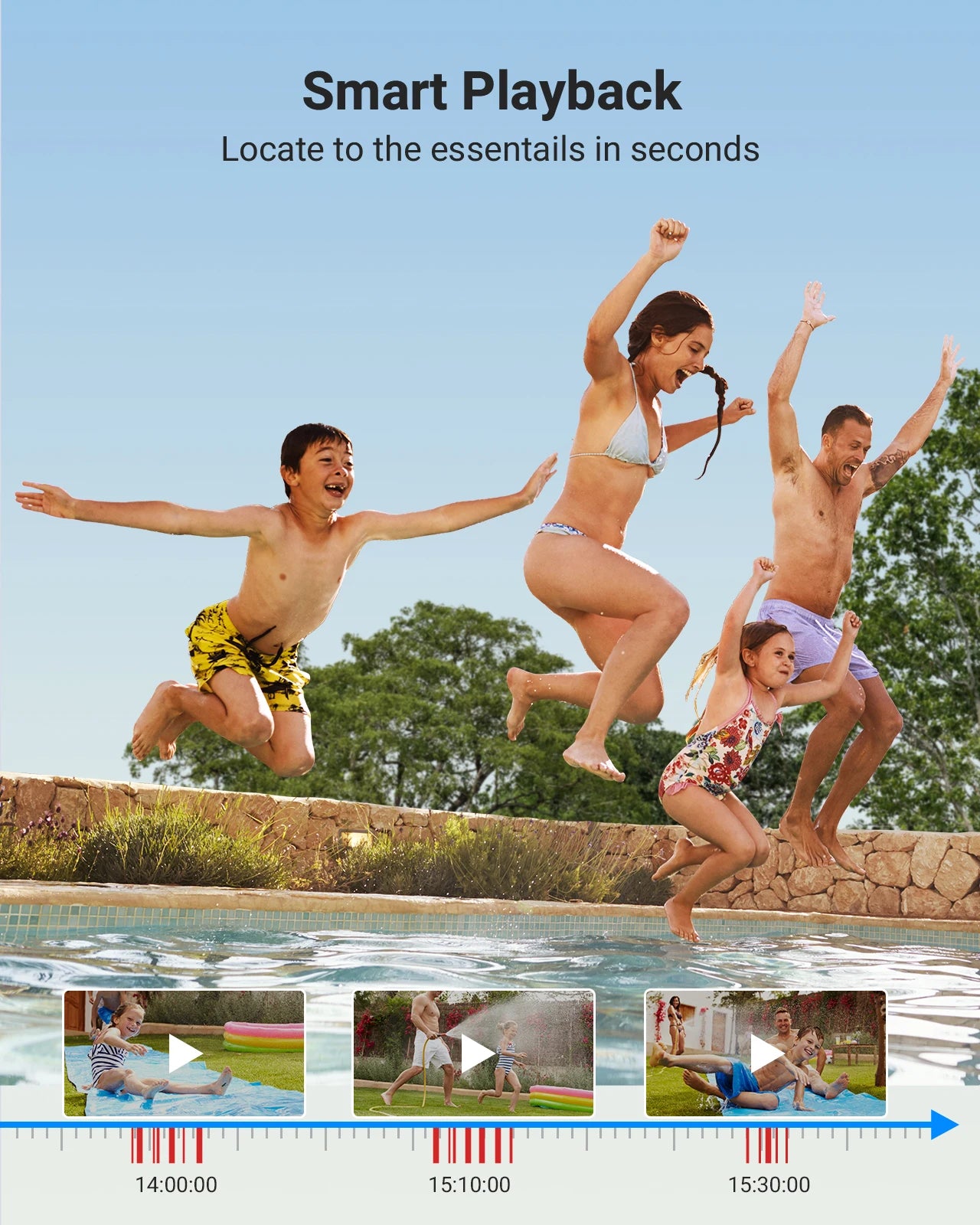 ANNKE 8CH 5MP Lite Security Camera System with 4 Cameras