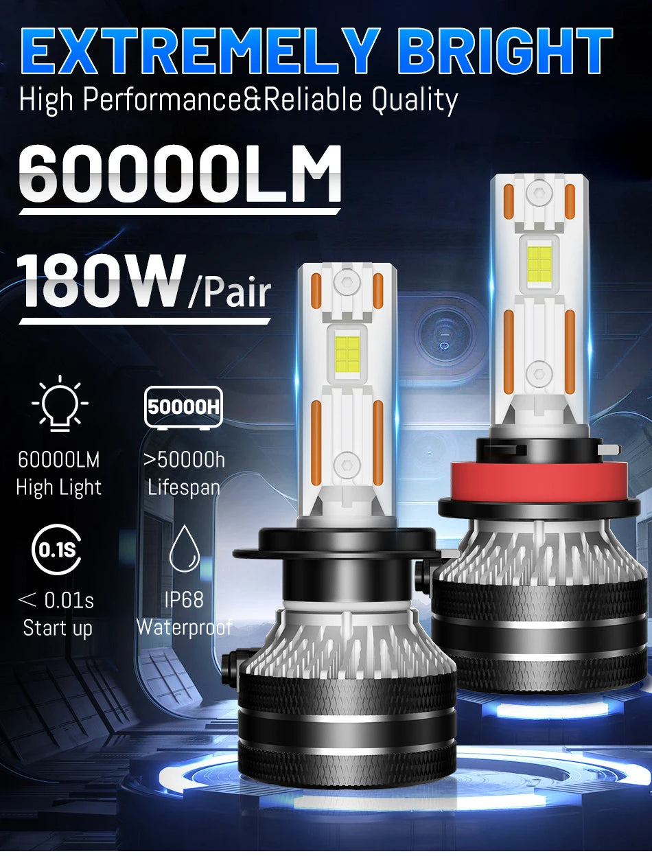 Bullvision H4 LED koplamp H7 H1 H11 H8 9005 HB3 9006 HB4 9012 HIR2 880 881 H27 9007 9008 H13 5570 CSP Canbus autos lamp mistlamp