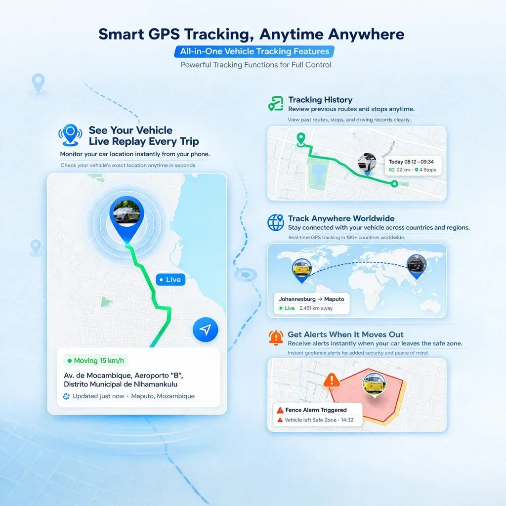 Traceur GPS 4G pour fourgon récréatif et véhicule avec alertes en temps réel