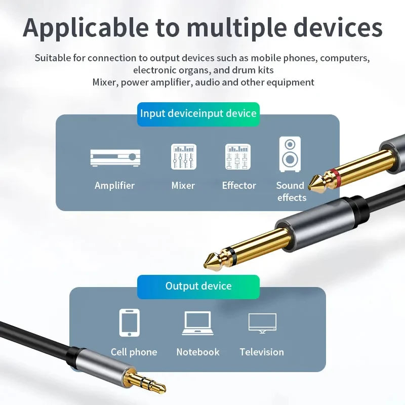 3.5 mm to Dual 6.35 mm Audio Breakout Cable