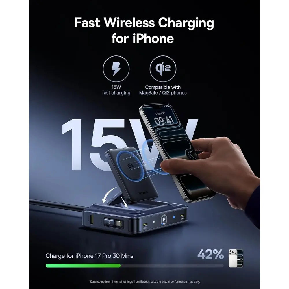 Station de charge USB-C 6-en-1 245W avec câbles rétractables et Qi2