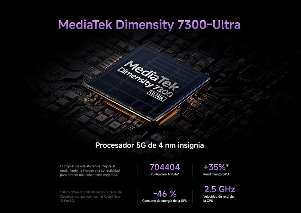 Xiaomi Redmi Note 14 Pro 5G NFC chytrý telefon