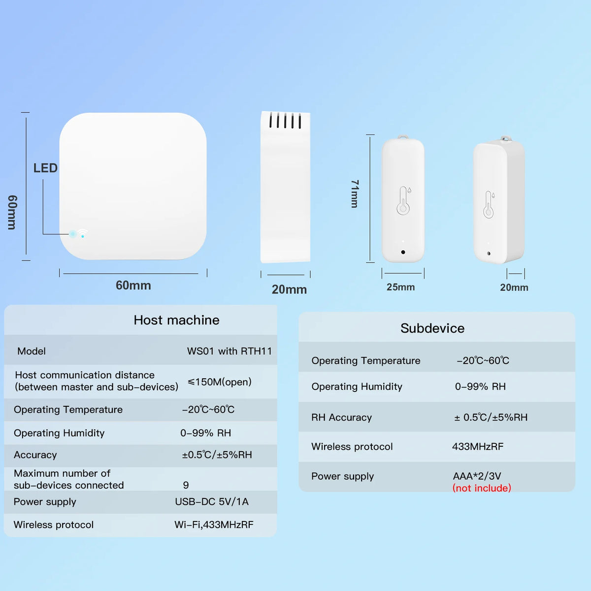 Wi-Fi Temperature and Humidity Station