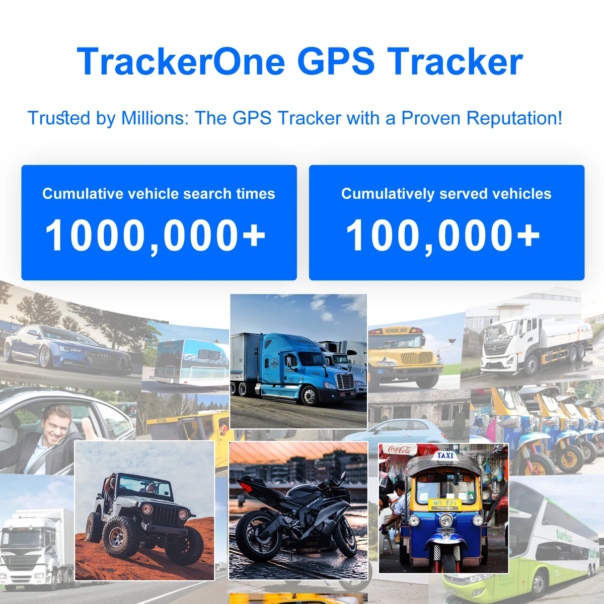 Wireless GPS Tracker for Car with Real-Time Alerts