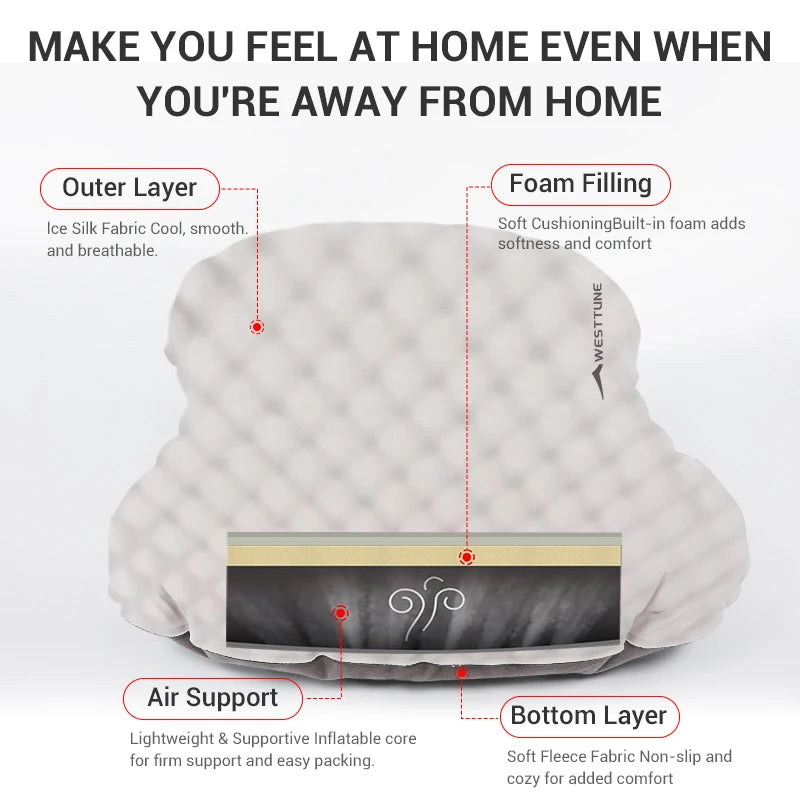 Camping Inflatable Pillow for Neck and Lumbar Support