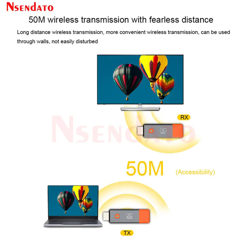 Wireless HDMI Link - Transmitter and Receiver Options
