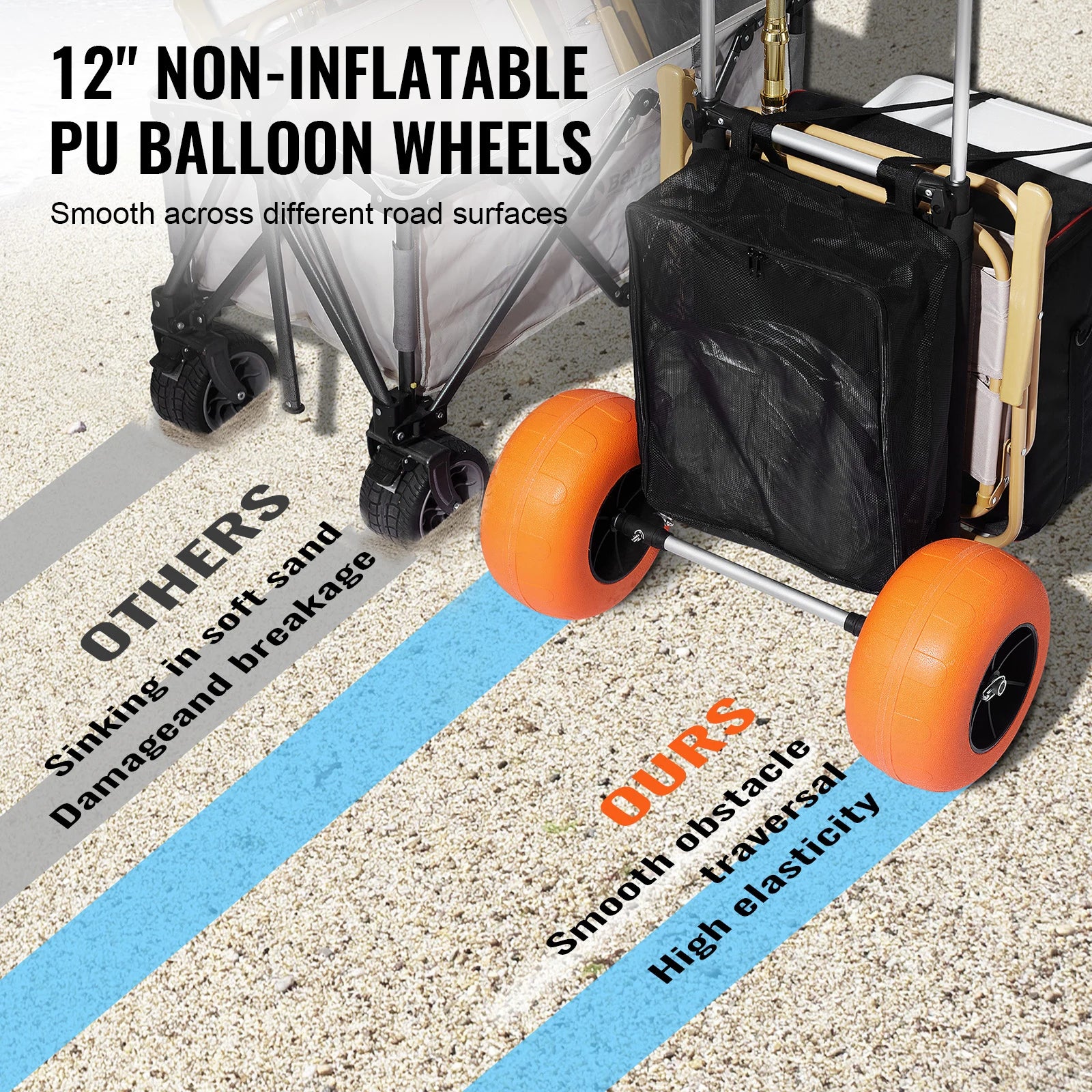Beach Dolly Cart with Big Sand Wheels 165lb Folding Cargo Carrier
