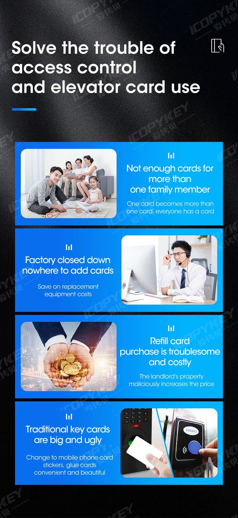 NFC Smart Card Reader Writer RFID Copier 125KHz 13.56MHz USB Fob Programmer Copy Encrypted Key With Voice Broadcast X100