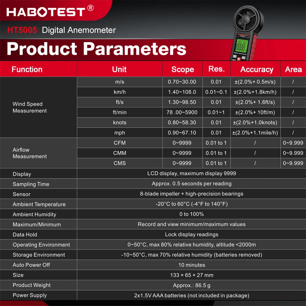 HT5005 Digital Anemometer